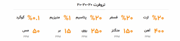 تروفرت سه بیست
